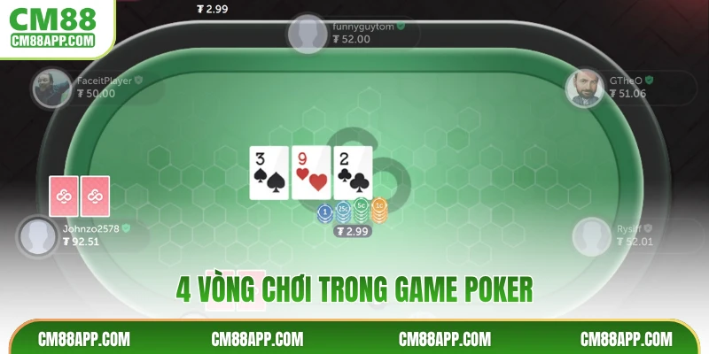 4 vòng chơi trong game poker